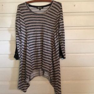 Absolutely famous asymmetrical top